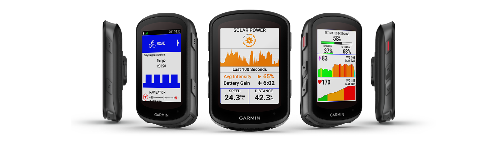 Kolesarski računalnik Garmin Solar